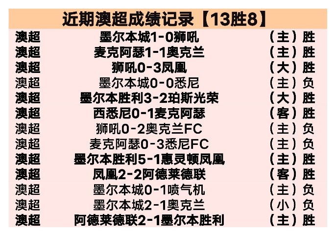 成都蓉城与,深圳队中超,轮战平,爱游戏app,爱游戏官网,爱游戏体育官网,爱游戏体育app