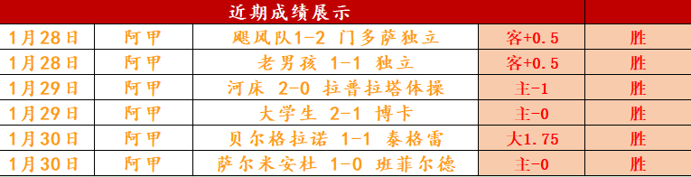 鹈鹕签下双,向合同克拉,正式转正小,爱游戏app,爱游戏官网,爱游戏体育官网,爱游戏体育app