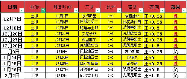 巴西中小学,开学禁令,手机将被限,爱游戏app,爱游戏官网,爱游戏体育官网,爱游戏体育app