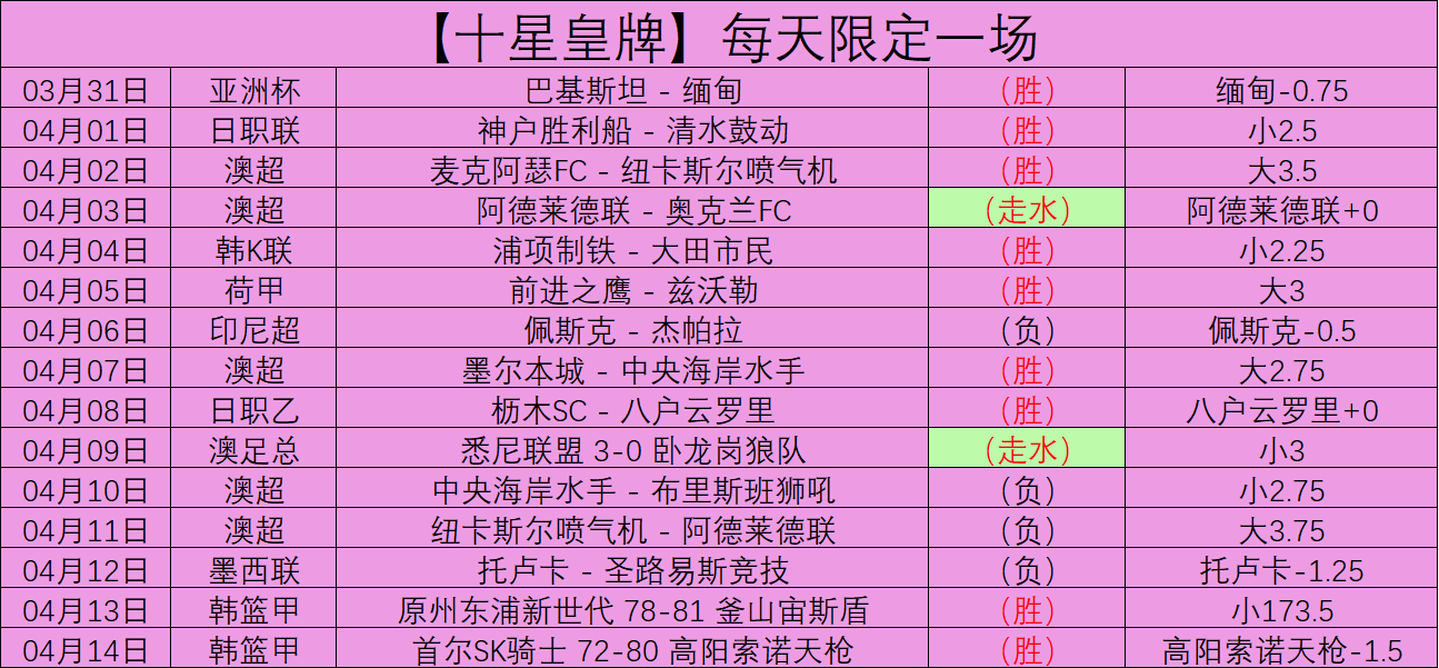 西甲马德里,德比前瞻,专家免费推,爱游戏app,爱游戏官网,爱游戏体育官网,爱游戏体育app