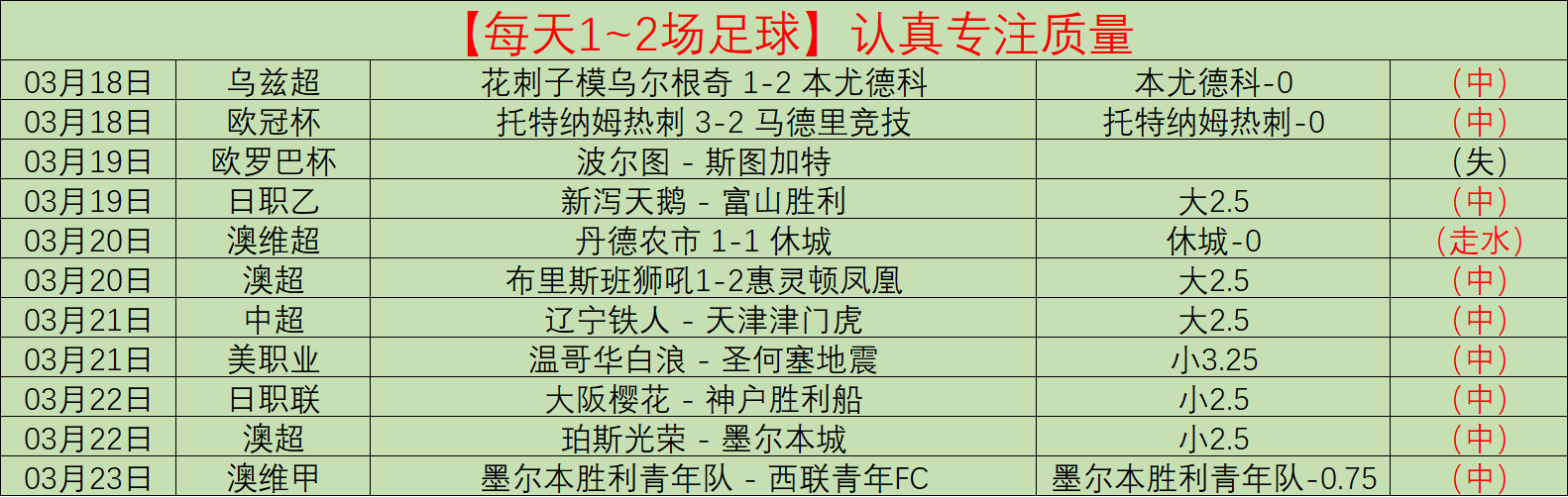 迪尼解析,阿森纳球迷,面临史诗级,爱游戏app,爱游戏官网,爱游戏体育官网,爱游戏体育app