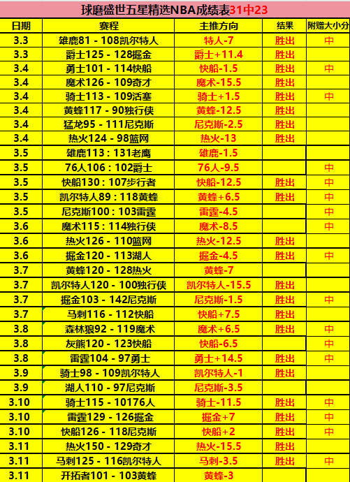 激情对决,盛宴,上海久事激,爱游戏app,爱游戏官网,爱游戏体育官网,爱游戏体育app