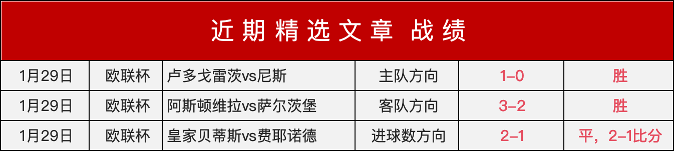 大乐透期号,专家推荐分,主队胜率数,爱游戏app,爱游戏官网,爱游戏体育官网,爱游戏体育app