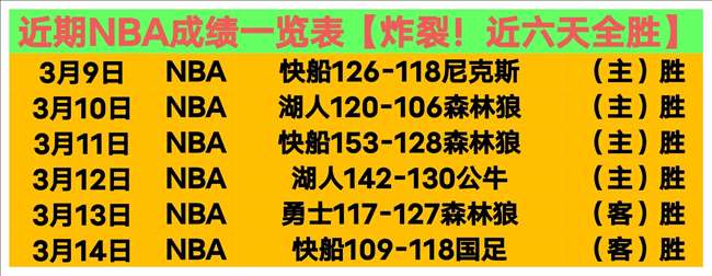 大乐透期号,专家质合分,前区十码推,爱游戏app,爱游戏官网,爱游戏体育官网,爱游戏体育app