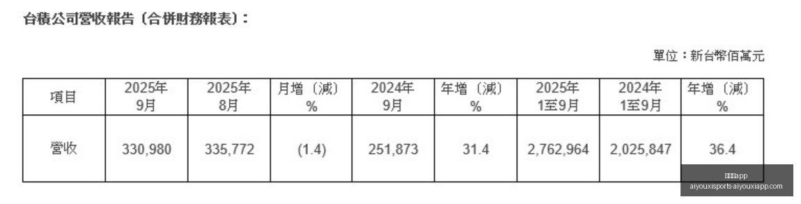 荣耀电竞新,品主机,定制版抢购,爱游戏app,爱游戏官网,爱游戏体育app