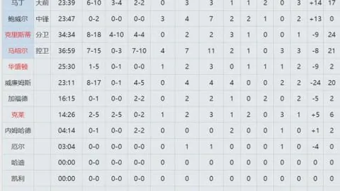 国足与印尼巴林对决，印尼迎战日本，巴林对阵沙特：中印巴赛程一览