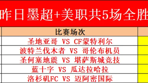“快船迎战骑士：伦纳德出战情况及伤病通报”