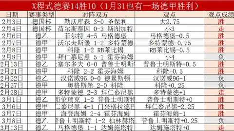 石家庄小学培养出4位乒乓球世界冠军的秘密何在？