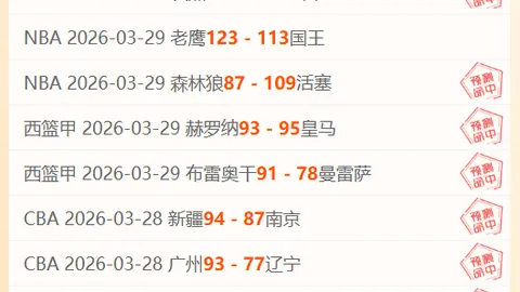 皇马队欧冠赛程双胜，5-1大胜萨尔茨堡红牛