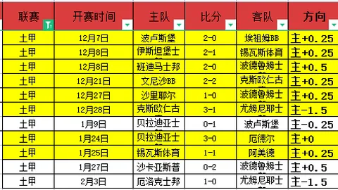 巴西中小学开学禁令：手机将被限制使用