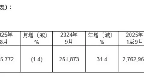荣耀电竞新品主机，定制版抢购热潮