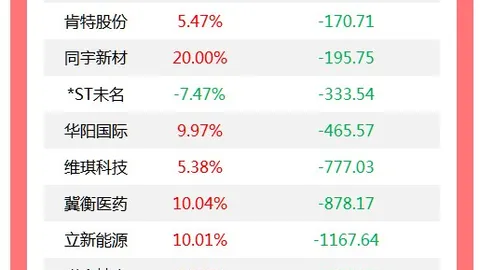 虎牙战队巅峰对决，精彩不容错过